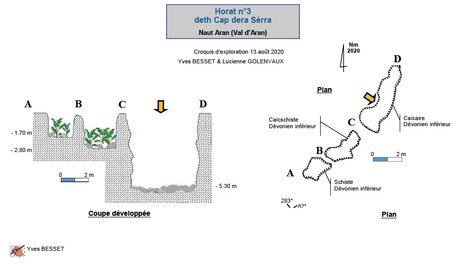 Topografia de Horat Nº3 Deth Cap Dera Serra