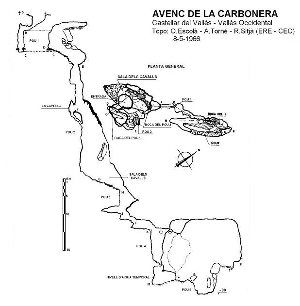 Topografia de Avenc de la Carbonera