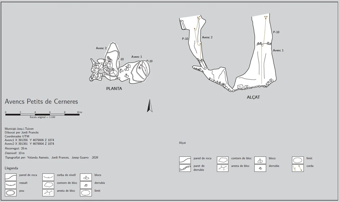 Survey of Avencs Petits de Cerneres