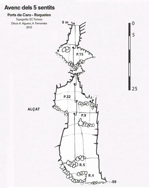 Topografia de Avenc dels Cinc Sentits