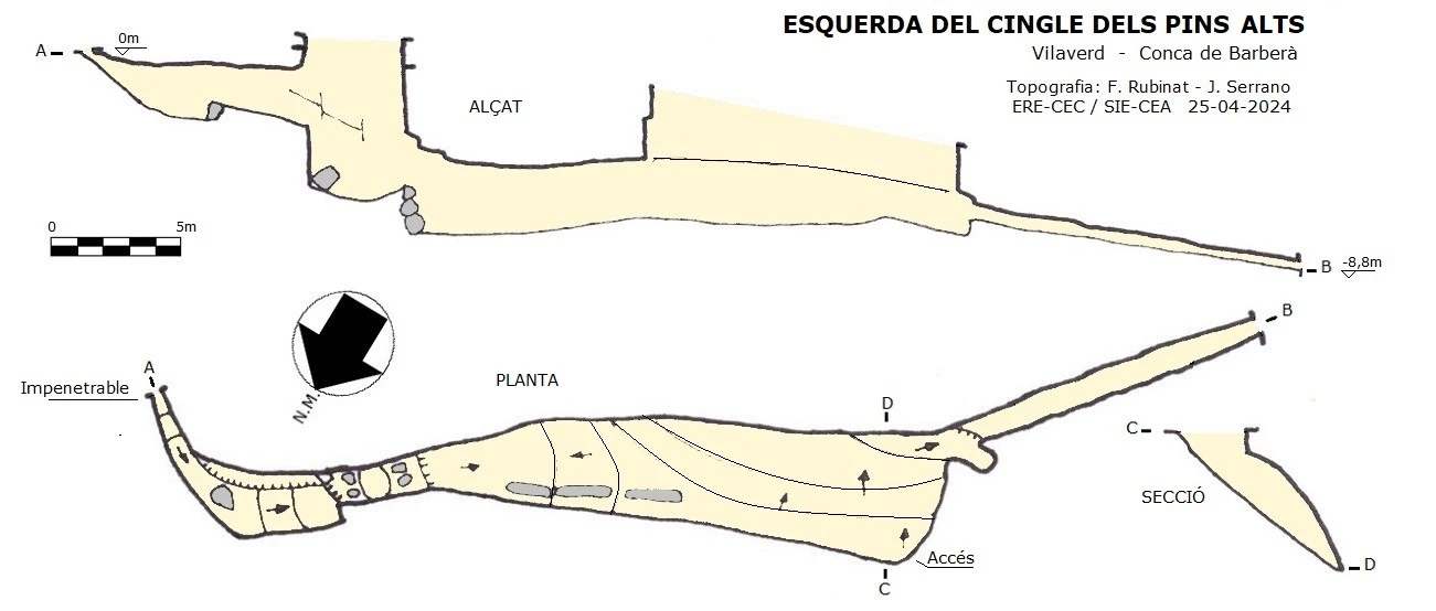 Survey of Esquerda del Cingle dels Pins Alts