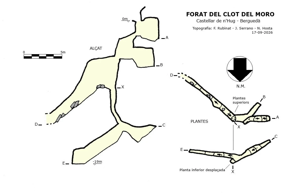 Topografia de Forat del Clot del Moro