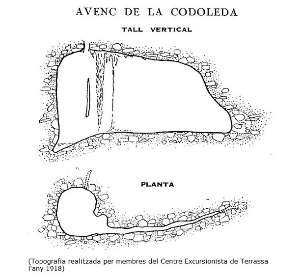Survey of Avenc de la Codoleda (2 of 2)