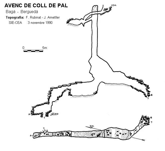 Topografia de Avenc de Coll de Pal