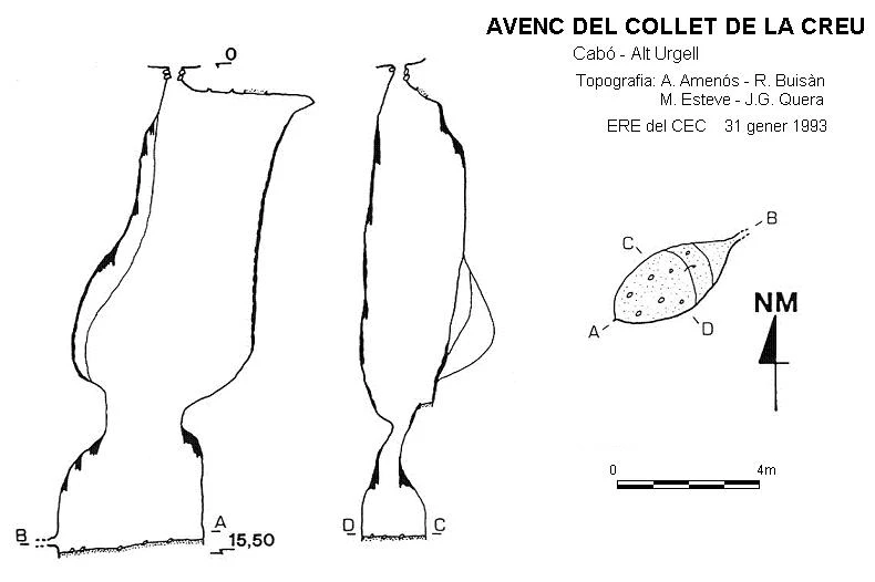 Topografia de Avenc del Collet de la Creu