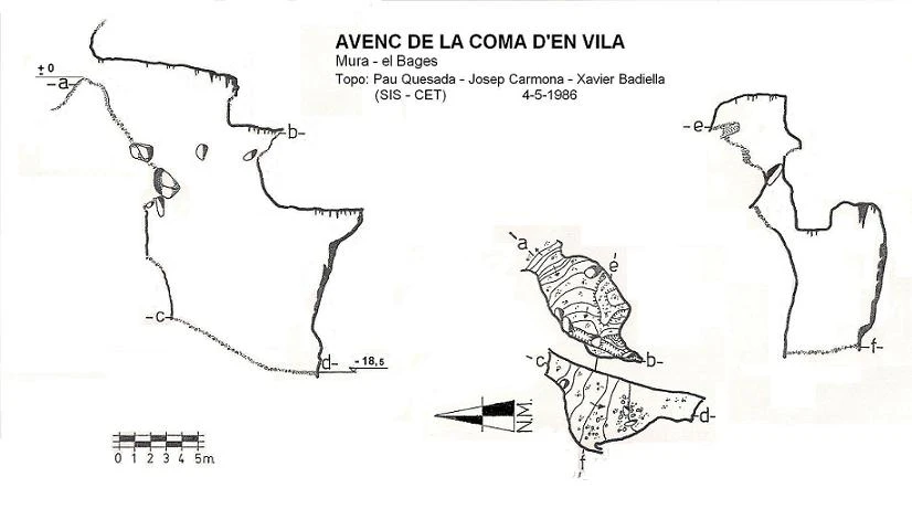 Topografia de Avenc de la Coma d'en Vila