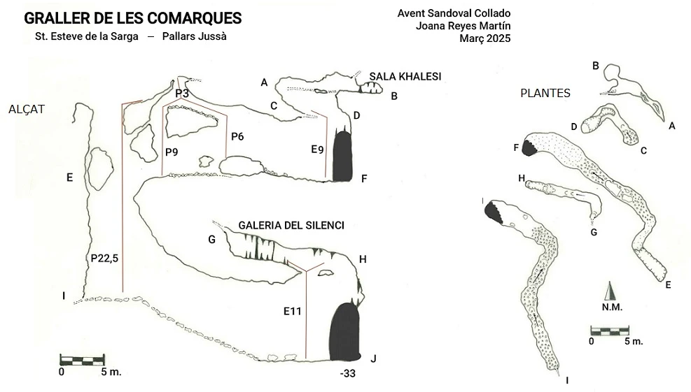 Topografia de Graller de les Comarques