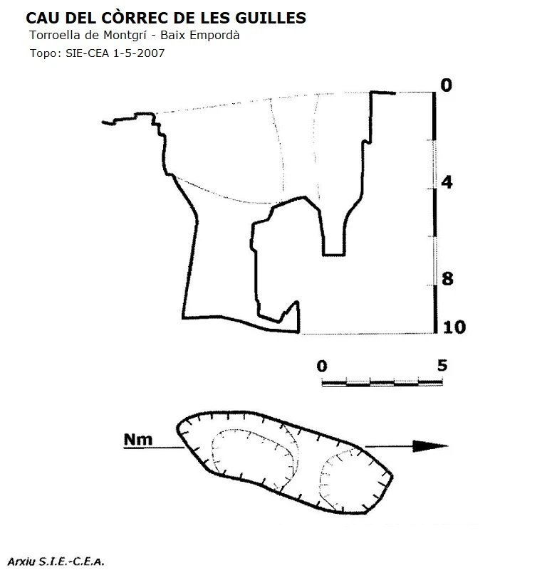 Topografia de Cau del Còrrec de les Guilles