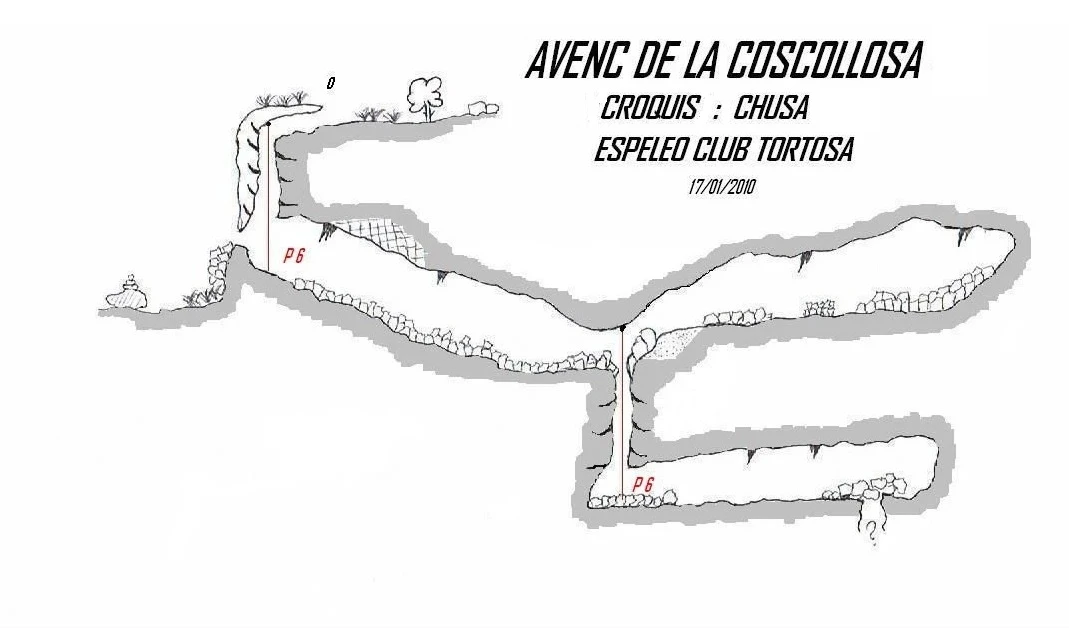 Topografia de Avenc de la Coscollosa