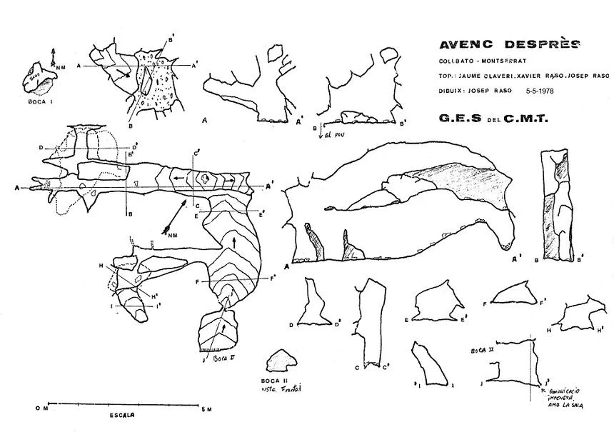 Topografía de Avenc Desprès