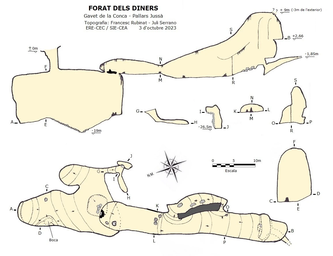 Topografia de Forat dels Diners