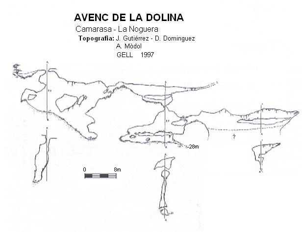 Topografia de Avenc de la Dolina