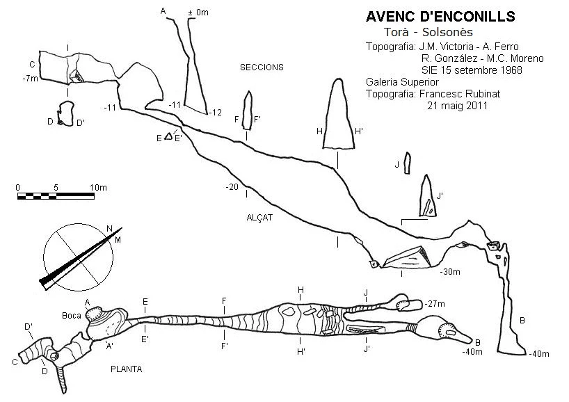 Topografía de Avenc d'Enconills