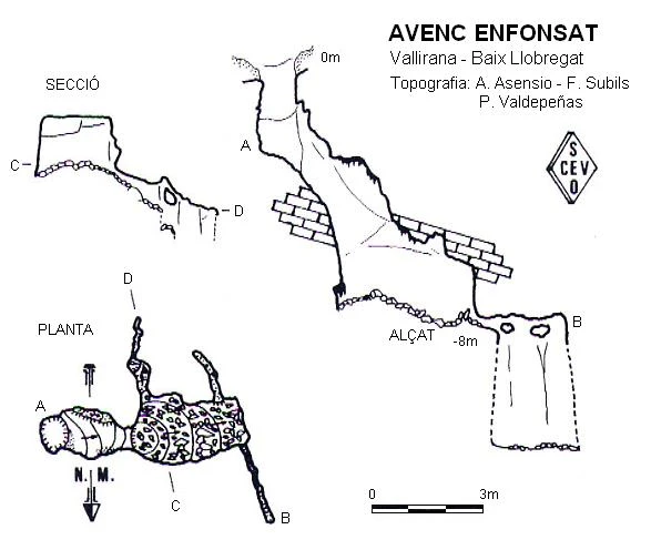 Topographie de Avenc Enfonsat