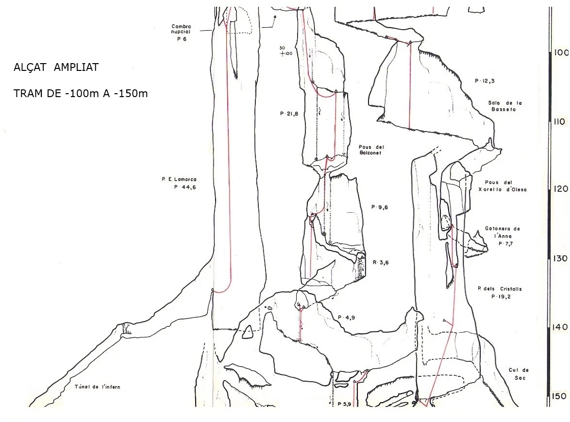 Topografia de Avenc de l'Esquerrà (5 de 27)