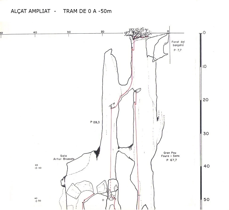Topografia de Avenc de l'Esquerrà (3 de 27)