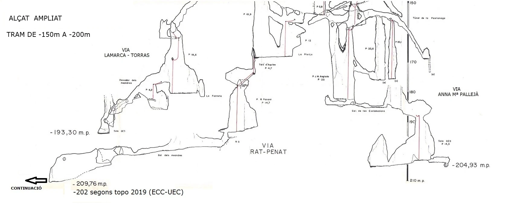 Topografia de Avenc de l'Esquerrà (6 de 27)