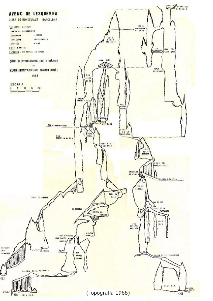 Topografia de Avenc de l'Esquerrà (19 de 27)