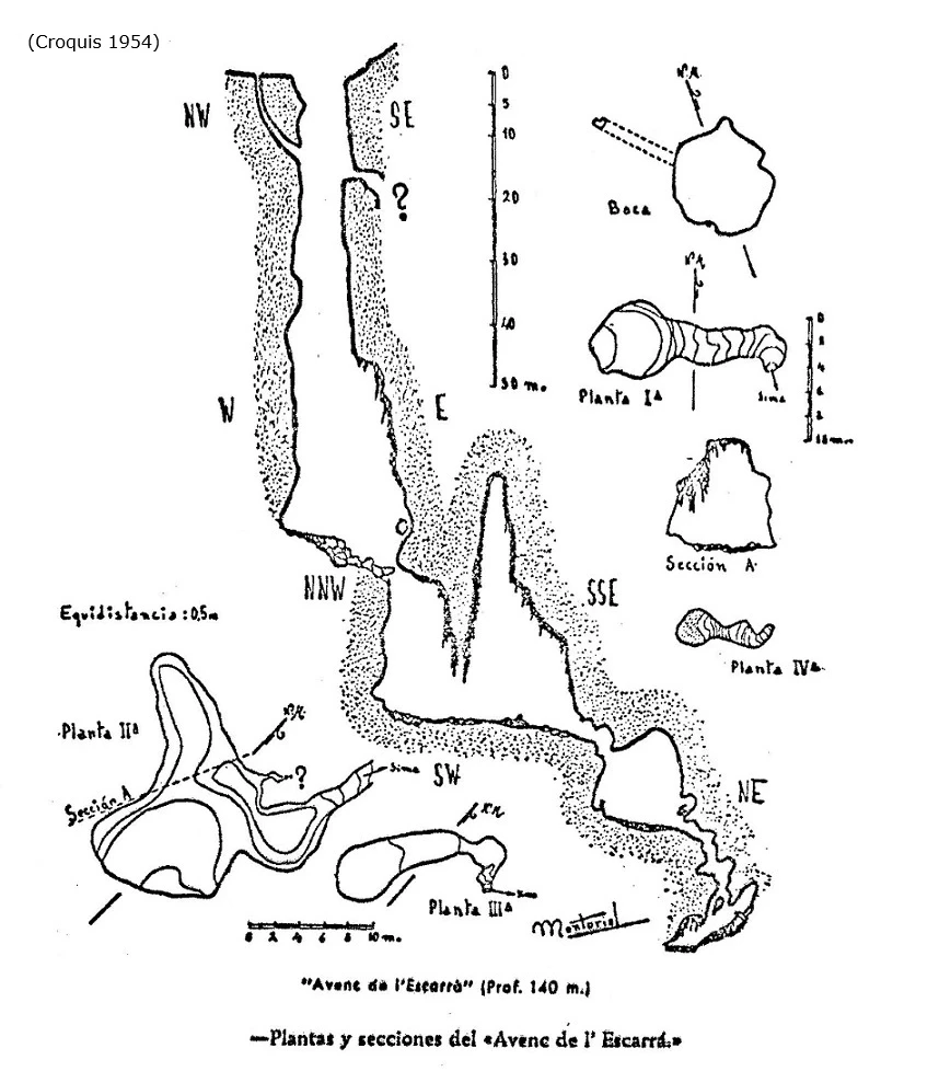 Topografia de Avenc de l'Esquerrà (22 de 27)