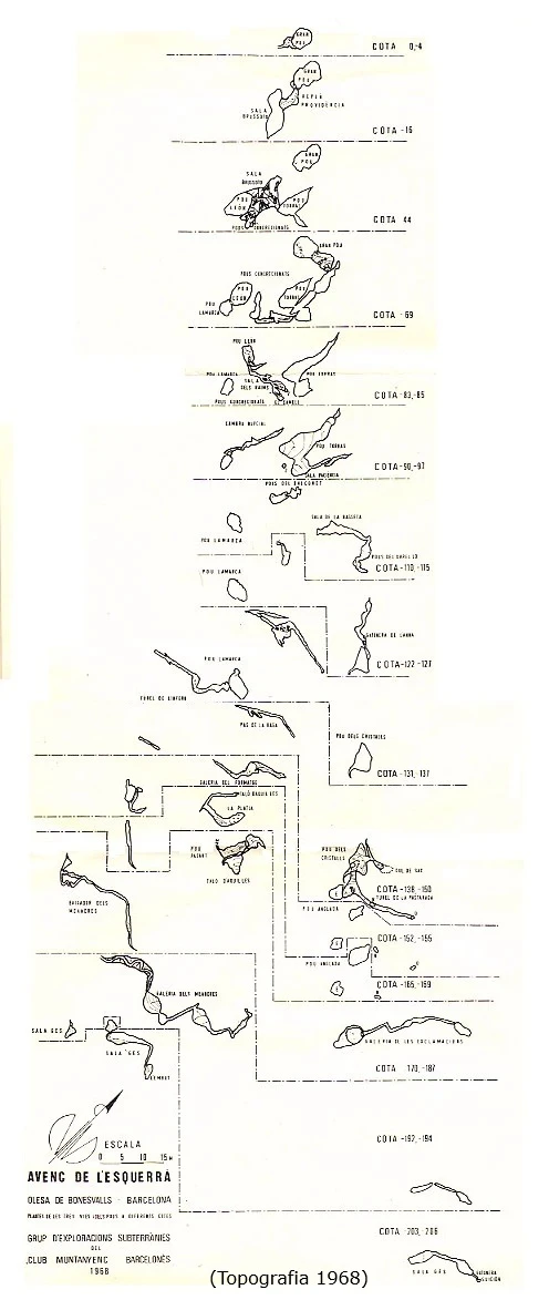 Topografia de Avenc de l'Esquerrà (21 de 27)