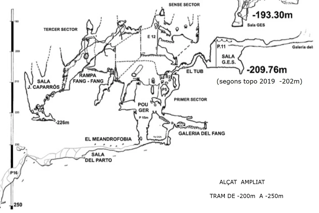 Topografia de Avenc de l'Esquerrà (7 de 27)