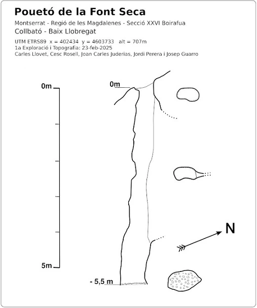 Topografia de Pouetó de la Font Seca