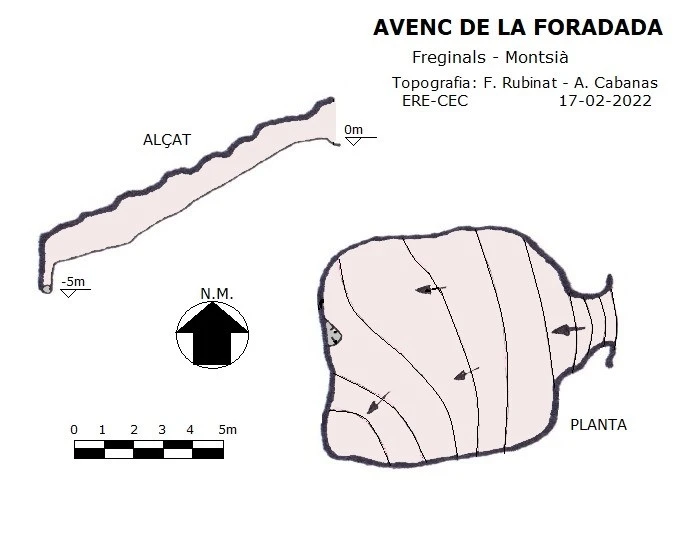 Topografía de Avenc de la Foradada