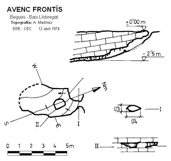 Topografía de Avenc Frontís