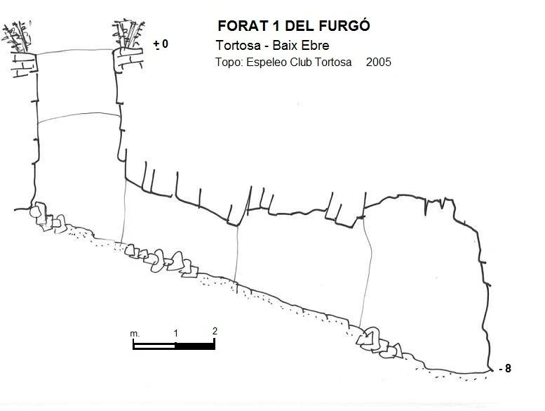 Topografia de Forat 1 del Furgó