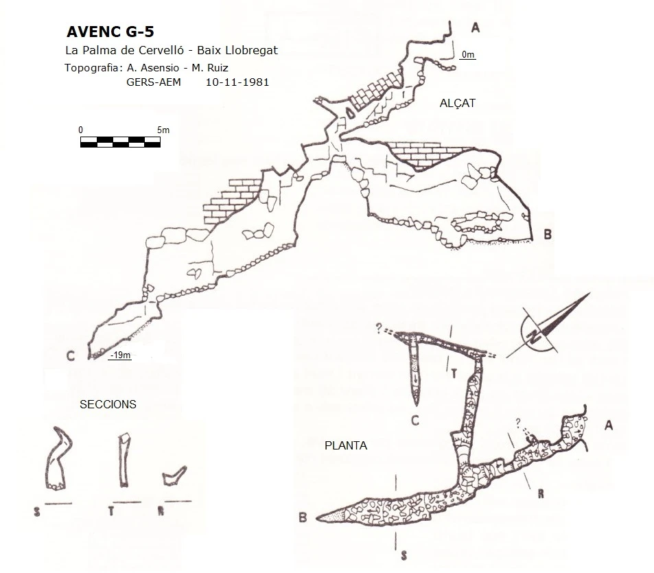 Topographie de Avenc G-5