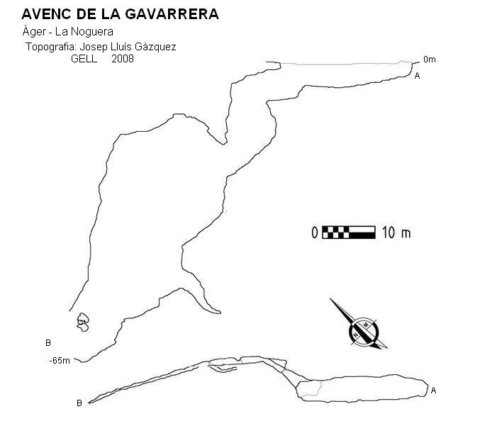 Topografia de Avenc de la Gavarrera