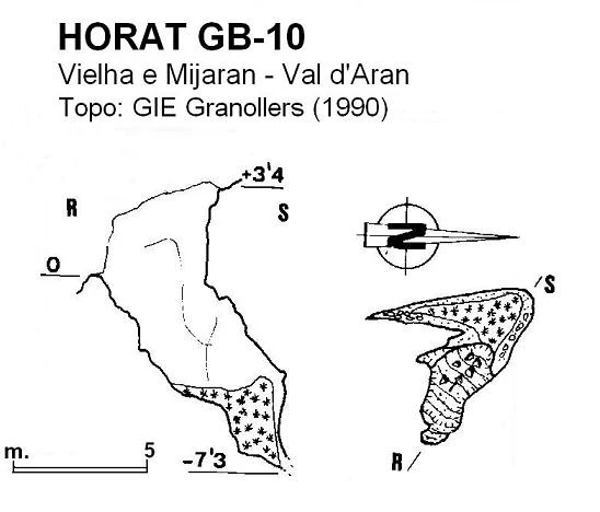 Topografia de Horat GB-10