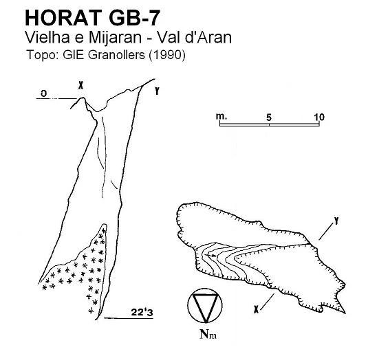Survey of Horat GB-7