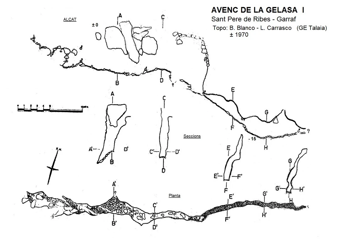 Topografia de Avenc de la Gelasa i