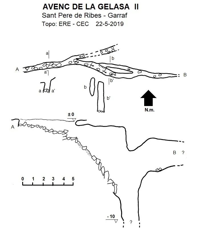 Topografia de Avenc de la Gelasa Ii
