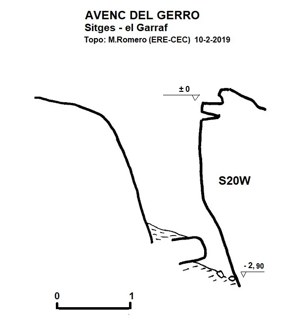 Topografia de Avenc del Gerro
