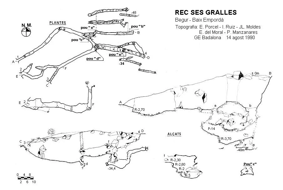 Topografia de Rec Ses Gralles