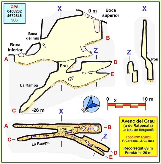 Survey of Avenc del Grau