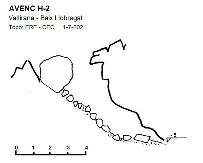 Topografia de Avenc H-2