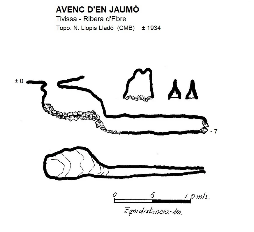 Survey of Avenc de Jaumó