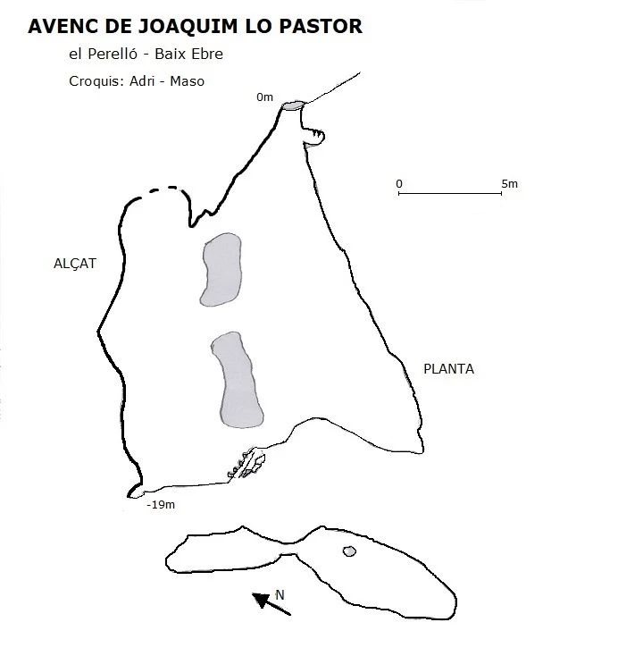 Topografia de Avenc de Joaquim Lo Pastor