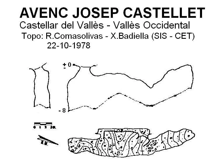 Topographie de Avenc Josep Castellet