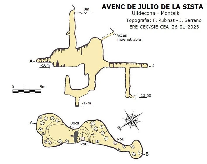 Topographie de Avenc de Julio de la Sista