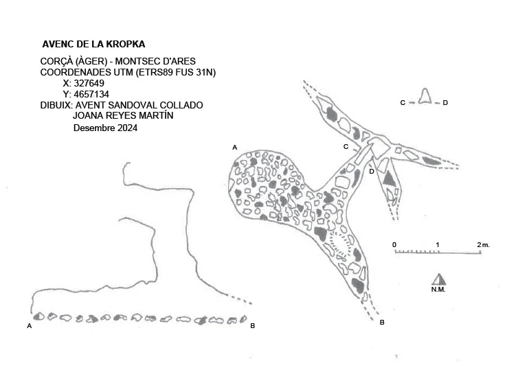 Topografía de Avenc de la Kropka