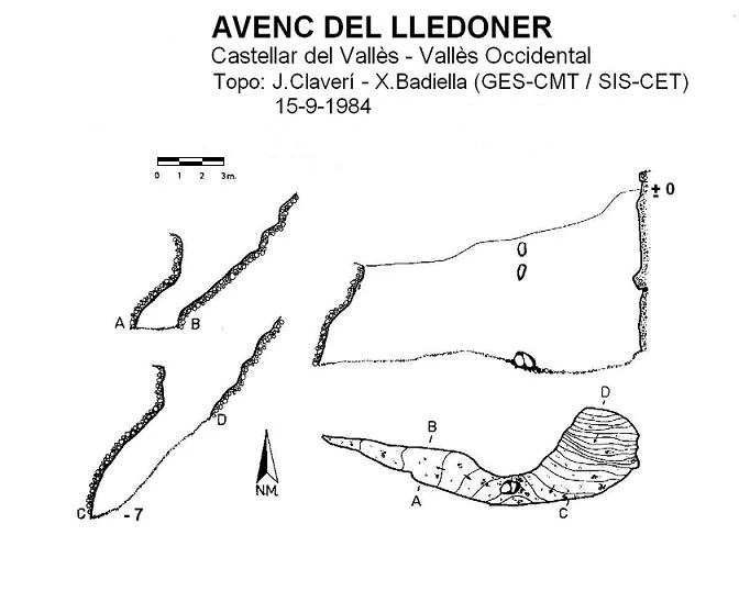 Topografía de Avenc del Lledoner
