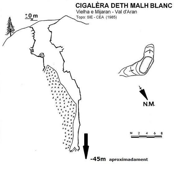 Topografía de Cigalèra Deth Malh Blanc