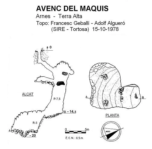 Topografía de Avenc del Maquis