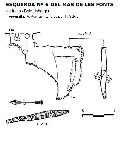 Topografia de Esquerda Nº 6 del Mas de les Fonts
