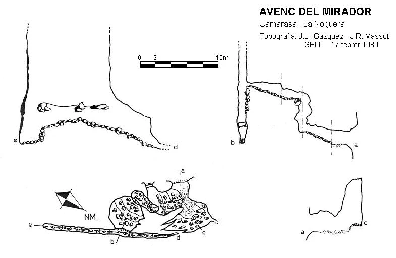 Topografía de Avenc del Mirador