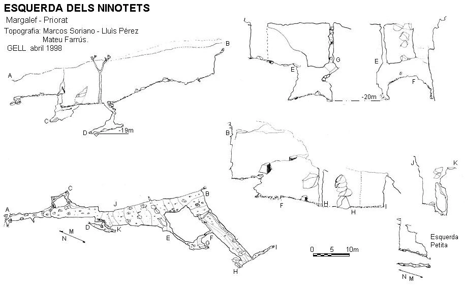 Topografia de Esquerda dels Ninotets